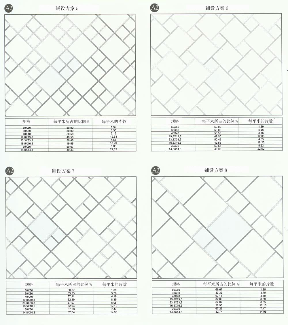 九洲国际官网-相信品牌力量设计师常用80种瓷砖铺设规划