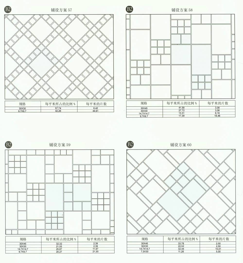 九洲国际官网-相信品牌力量设计师常用80种瓷砖铺设规划