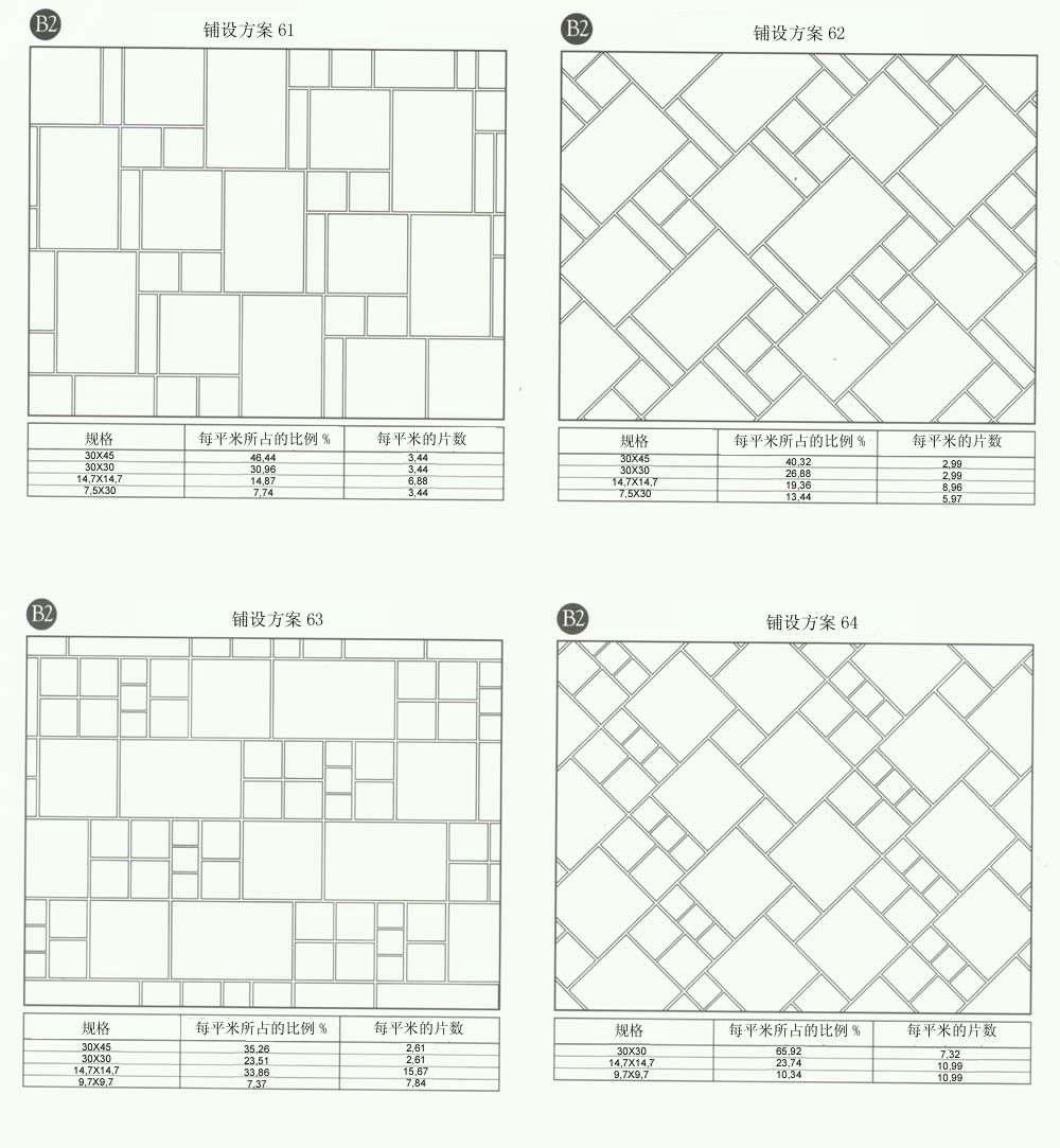 九洲国际官网-相信品牌力量设计师常用80种瓷砖铺设规划