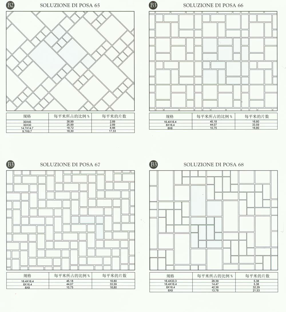 九洲国际官网-相信品牌力量设计师常用80种瓷砖铺设规划