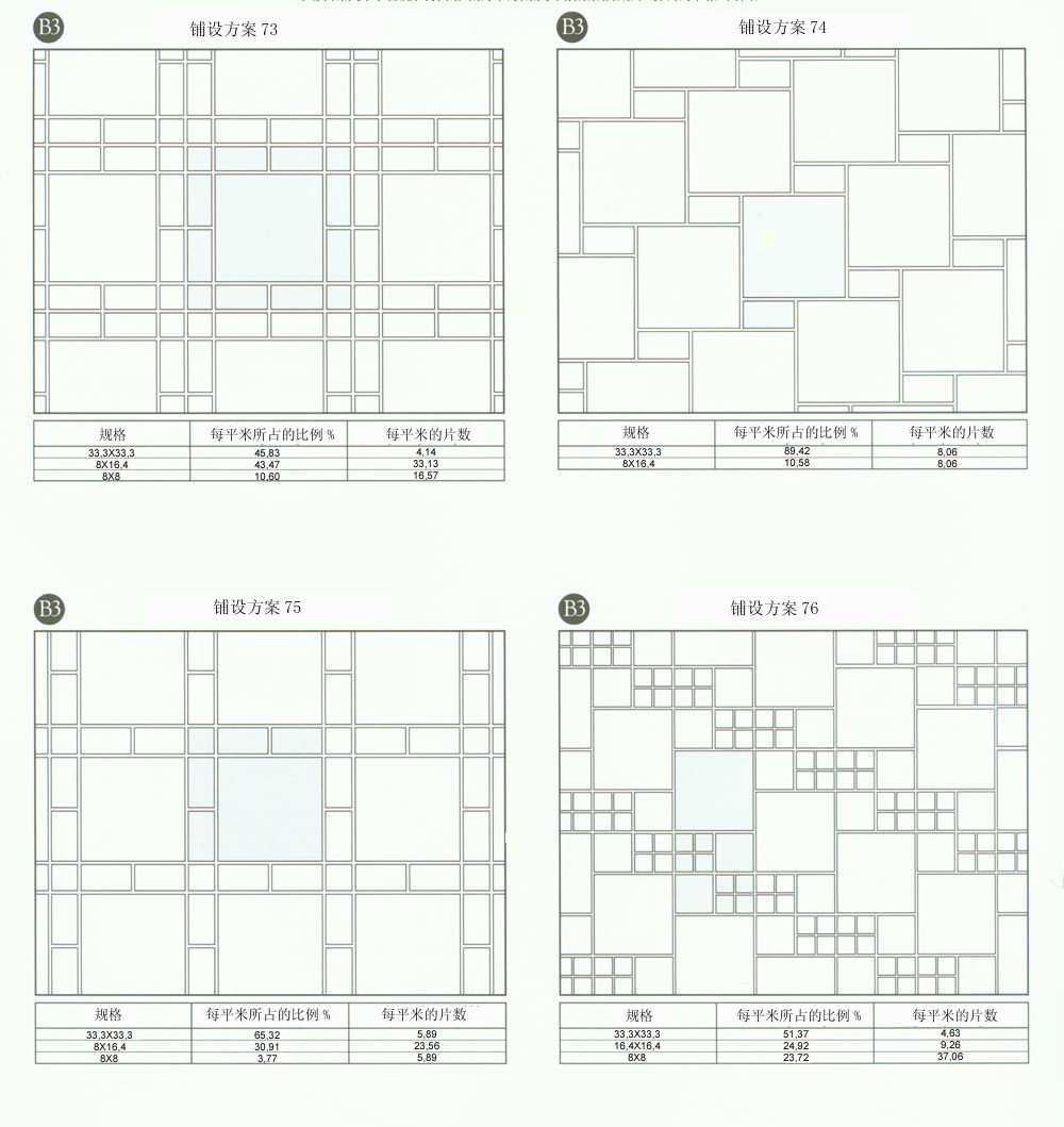九洲国际官网-相信品牌力量设计师常用80种瓷砖铺设规划