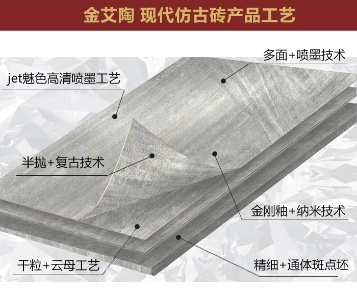 九洲国际官网-相信品牌力量