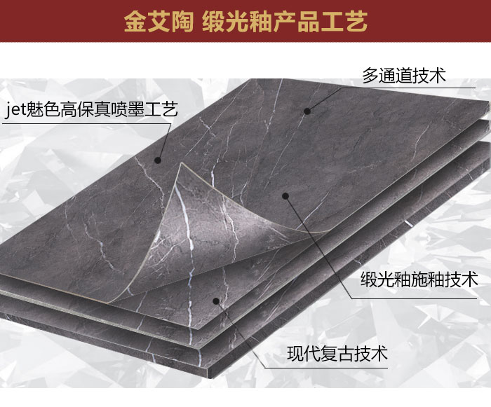 九洲国际官网-相信品牌力量瓷砖现代仿古砖|| 15°的缎光柔情，如丝绸缎 柔润和善