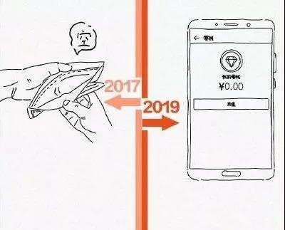 20191205091523191 九洲国际官网-相信品牌力量
