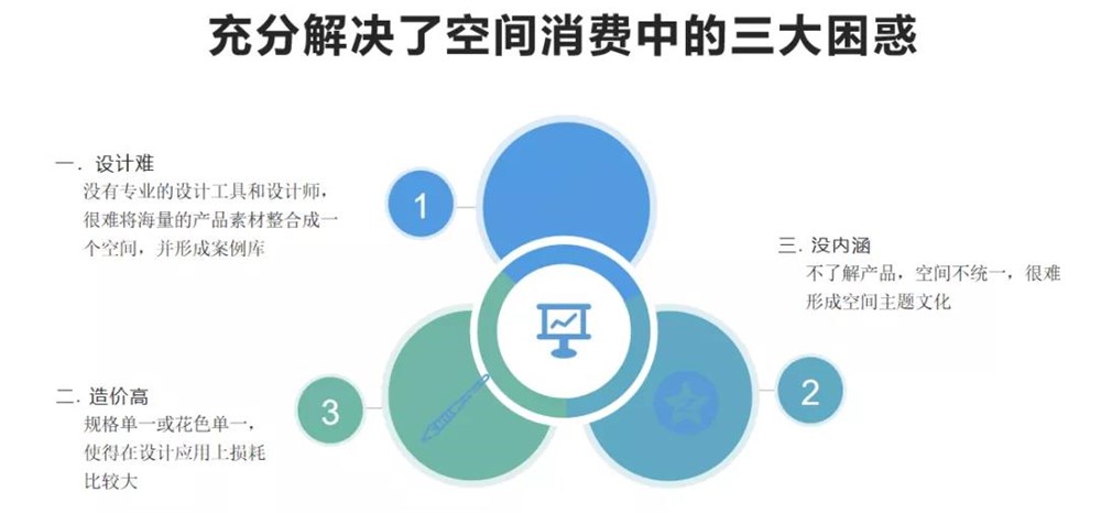 九洲国际官网-相信品牌力量