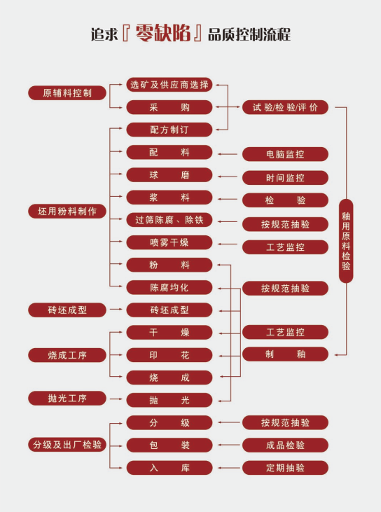 九洲国际官网-相信品牌力量